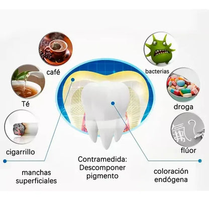 Blanqueamiento Dental Pegatinas 7 Pares