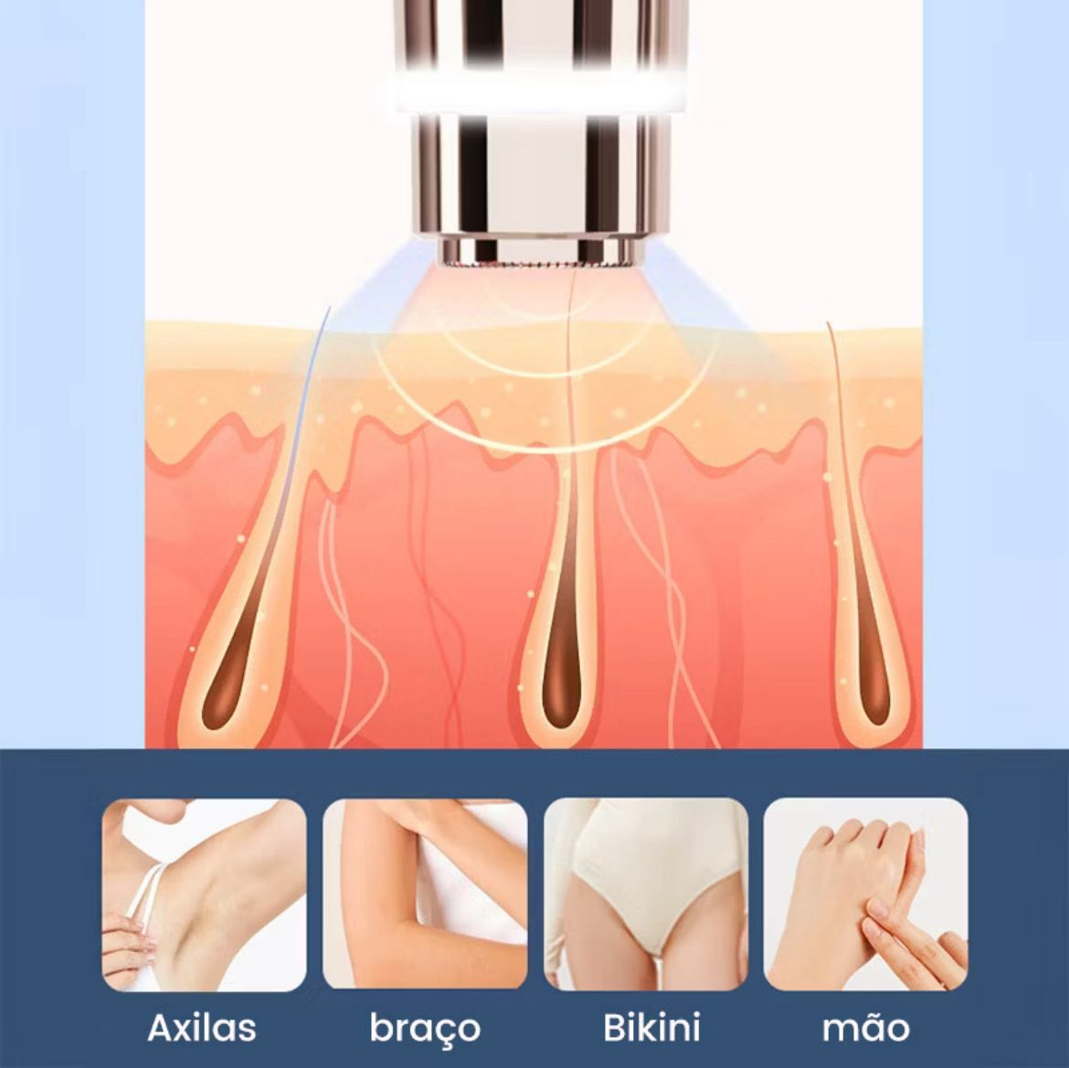 Depilador Femenino