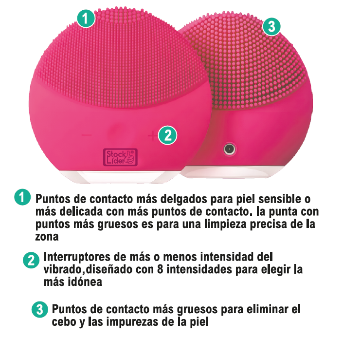 Esponja Eléctrica Facial